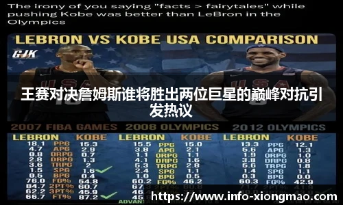 王赛对决詹姆斯谁将胜出两位巨星的巅峰对抗引发热议